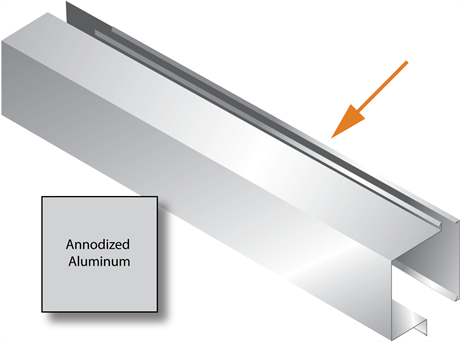 Aluminum Fascia